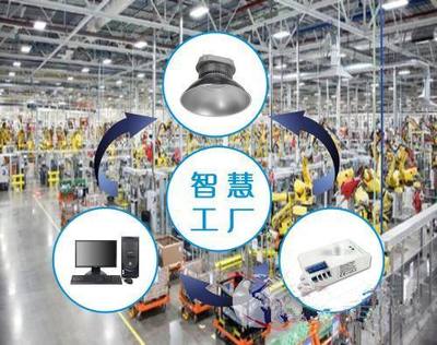 陜西質(zhì)量領(lǐng)先的智慧工廠規(guī)劃建設(shè)公司 計算機信息技術(shù)驅(qū)動產(chǎn)業(yè)升級